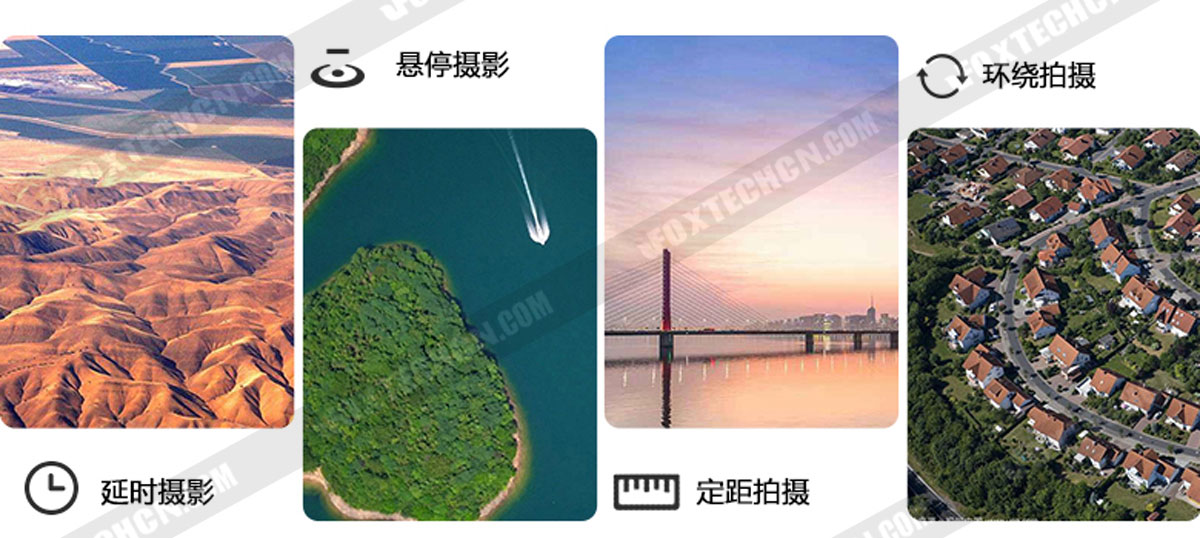 航測(cè)解決方案 測(cè)繪相機(jī) (4).jpg